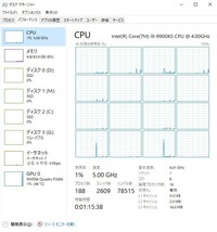 Core i9-9900KS [CPU]_画像4