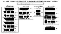 200 系 ハイエース ワイド カーフィルム（6％）IR 断熱 カット済み スモークフィルム カットフィルム ブラックフィルム_画像2