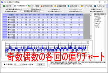 【試用可】最強のゲイル理論で予想するロト６ソフト_画像8