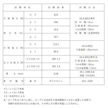 UVシルバーシート ＃4000 10m×10m UVシート 超厚手シート 野積みシート レジャーシート ◆本州四国九州送料無料◆_画像5