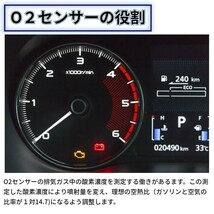 高品質 エブリィ DA64V DA64W【O2センサー リア 1本】18213-56M10 18213-56M11 18213-56M12 エキパイ エブリイ エブリー_画像2