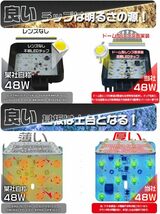 2個セット 48W LEDワークライト 8V-60V対応 防水 6000lm PMMAレンズ 広角 トラック 車外灯 バックライト フォグランプ 作業灯 ホワイト_画像3