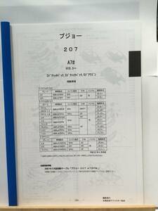 プジョー　207（A7#）H19.3～（3ドアハッチバック、5ドアハッチバック、5ドアワゴン）　パーツガイド’20 　部品価格 料金 見積り