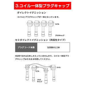 RC-FE60 サンバー TT1, TT2, TV1, TV2 プラグコード NGK スバル No.1:22451KA342 No.2:22452KA352 No.3:22453KA272 No.4:22454KA172の画像7