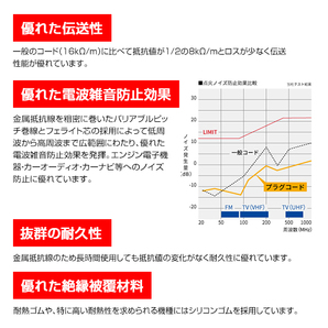 RC-FE60 サンバー TT1, TT2, TV1, TV2 プラグコード NGK スバル No.1:22451KA342 No.2:22452KA352 No.3:22453KA272 No.4:22454KA172の画像3