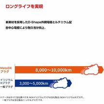 CPR8EDX-9S 95321 400X('16.2～'19.3) NC47 MotoDXプラグ NGK ホンダ 交換 補修 プラグ 日本特殊陶業_画像8