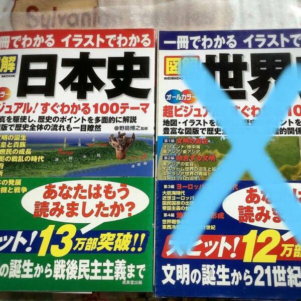 一冊でわかる　イラストでわかる　図解日本史