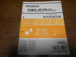 B1191 / DELICA VAN.WAGON P01V.P02V.P12V.P23V P25V P12V P15V P03W整備解説書 電気配線図集 追補版 87-9 No.1033171 デリカワゴン　バン