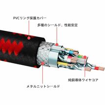 3.5mm to xlrケーブル, (2M) Puzkom XLRオスから3.5mmオスケーブル,アンバランス3.5mm - XLR オス オーディオ ケーブル 対応_画像5