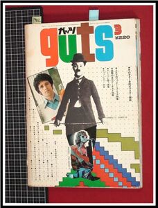 p1902『ガッツ(guts)　S48年3月』カーペンターズ/スペースバンド/山本コウタロー,せんだみつお,岸部シロー,鈴木ヒロミツ:座談会/他