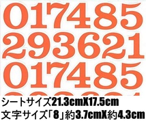 防水 ナンバー ステッカー 2点 セット 数字 ゼッケン スマホ タブレット PC ルーム ナンバー ネーム ヘルメット キャラクター TS-137DX2_画像4