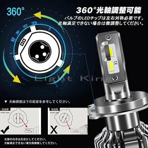 V8 ターボファン 50W 8000LM H4 バイク用 0.1秒点灯 LED ヘッドライト 光軸調整 フォルツァ/ホーネット/STX1300