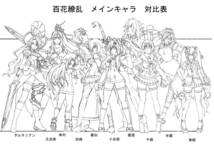 78枚 　設定資料集　百花繚乱 SAMURAI GIRLS　/ 検: セル画　アニメスタッフ用制作素材　settei_画像1