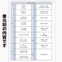 92小学1〜3年生　ひき算100回プリント 算数　計算　ドリル　公文　東京学参 問題集 公立中高一貫校 数学入試問題_画像2