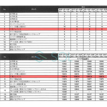 インテックス プール スペアパーツ T型ジョイント 青 10967 大型プール 補修 修理 ブルー INTEX 2m 2.2m 2.6m 3m_画像2