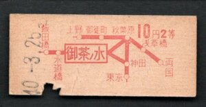 Ｓ４０　赤字印刷地図式乗車券（御茶ノ水駅）１０円２等