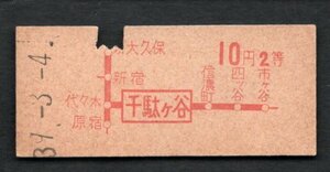 Ｓ３９　赤字印刷地図式乗車券（千駄ヶ谷駅）１０円２等