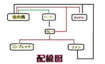 【要納期確認】【コンデンサー新タイプ】 クーラー キット　シングル ファン タイプ 旧車 ヴィンテージ車 吊り下げ式 カークーラー⑧_画像4