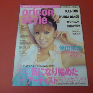 YN3-230906☆oricon style　2006.6/5　No.21-1345　　表紙：倖田來未.
