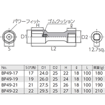 KTC 12.7sq インパクト用 ホイールナットソケット 21mm BP49-21 KTC ソケットレンチ ゴムクッション付き_画像2