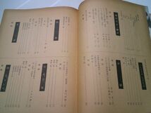 日本文芸家協会 編『文芸年鑑　昭和32年度版　1957』新潮社　昭和32年初版　西東三鬼「俳壇展望」ほか_画像5