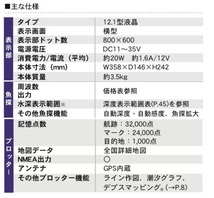 在庫あり HE-1211 2KW 振動子 なし 12.1型 GPS魚探 ヘディングセンサー接続可能 HONDEX ホンデックス _画像2