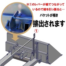 フォークリフト用バケット ダンプバケット フォークリフト アタッチメント フォークリフト取付 トラック用 バケットフォーク 爪 手動_画像4