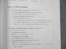 VB20-024 河合塾マナビス 英文法・語法レファレンスブック 未使用 2021 04s0B_画像4
