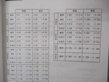 VC05-035 臨海セレクト TSP 高校入試対策講座 SEASON3 東京都版 数学/理科/社会 13m2B_画像4