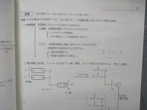 VD05-013 駿台 直前・横浜市大プレ医系化学演習 YCU 横浜市立大学 テキスト 2021 直前 05s0D_画像4