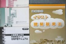 VD25-036 日建学院 2級建築士 完全攻略 超重要ポイント集/学科I～IV 計画/法規/構造等2019年合格目標テキストセット 15冊★ 00L4D_画像3