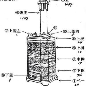 ■特許焼却炉！完全燃焼！届出不要！２４５Ｌの画像4