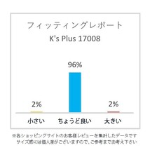 試着レポート