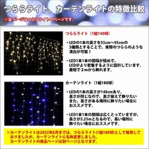 クリスマス 防滴 イルミネーション つらら ライト 電飾 LED ２０ｍ １４００球 ２色 白 ・ ブルー ２８種点滅 Ｂコントローラセット_画像2