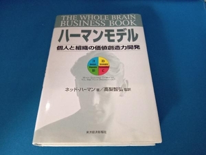 ハーマンモデル ネッドハーマン