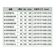 K-42/60B19L EMPEROR アイドリングストップ車対応バッテリー ニッサン セレナ (C26) 2012年8月-2016年8月 送料無料_画像5