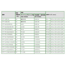 HTP-M-42/60B20L ダイハツ ブーン (M600) 2010年2月-2014年4月 BOSCH ハイテックプレミアムバッテリー 最高品質_画像3