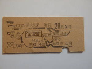 国鉄硬券　地図式乗車券　信濃町から20円　2等　昭和38年