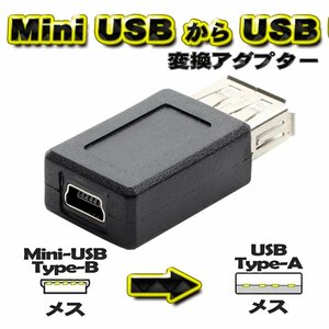 Mini USB Type-B ( female ).USB Type-A ( female ). conversion make adaptor 