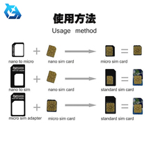 【ブラック】 SIMカード 変換 アダプター ナノ シム MicroSIM Nano SIM 変換アダプター 4点セット_画像3