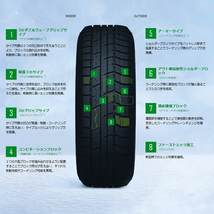 2023年製 即納 スタッドレスホイールセット 225/65R17 TOYO Winter トランパス TX 特注 La Forza 17×7.0J+38 5/114.3 黒 ハリアー RAV4 NX_画像8