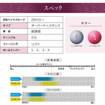 ステルス SIM2 V1X ゼクシオ TP5 ツアーB Z-STAR D1 より世界一飛ぶ 女性用新型 世界最高反発 ワークスゴルフ 飛匠プレミアムレディ ボール_画像10