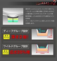 【選べる2本セット】 世界最強スピンで ボーケイ RTX MG3 JAWS ステルス M6 ZX5 ドルフィン より止まる ダイナミクス ハイスピン ウェッジ_画像4