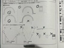 【新品未使用】 純正品 トヨタ クラウン クロスオーバーRS/G/X モデリスタ カラードフェンダー 左側リア部分欠品 MSD15-30001-A0_画像2