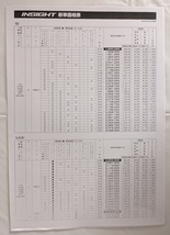 インサイト　(DAA-ZE2)　車体カタログ＋アクセサリ＋価格表　2009年7月　INSIGHT　古本・即決・送料無料　管理№ 6203 CB03_画像10