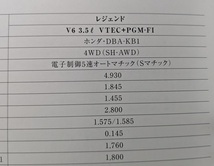 レジェンド　(DBA-KB1)　車体カタログ　2004年10月　※表紙等に汚れあり　LEGEND　古本・即決・送料無料　管理№ 6249 ⑬_画像7