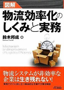 図解　物流効率化のしくみと実務 Ｂ＆Ｔブックス／鈴木邦成【著】