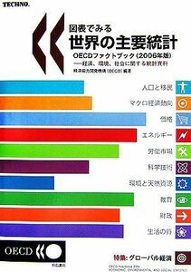 図表でみる世界の主要統計ＯＥＣＤファクトブック(２００６年版) 経済、環境、社会に関する統計資料／経済協力開発機構（ＯＥＣＤ）【編著