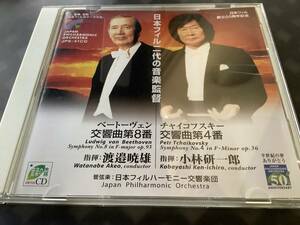 日本フィル　　自主制作　　渡辺　暁雄　　　小林　研一郎　　二代の音楽監督