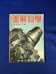 CJ512ア●図解科学 20 昭和18年10月号 中央公論社版 特輯:新鋭兵器/巨砲/集団戦車戦/続新爆弾/暗視兵器/戦前